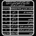 جدول مشخصات ایزوله وی پگاه